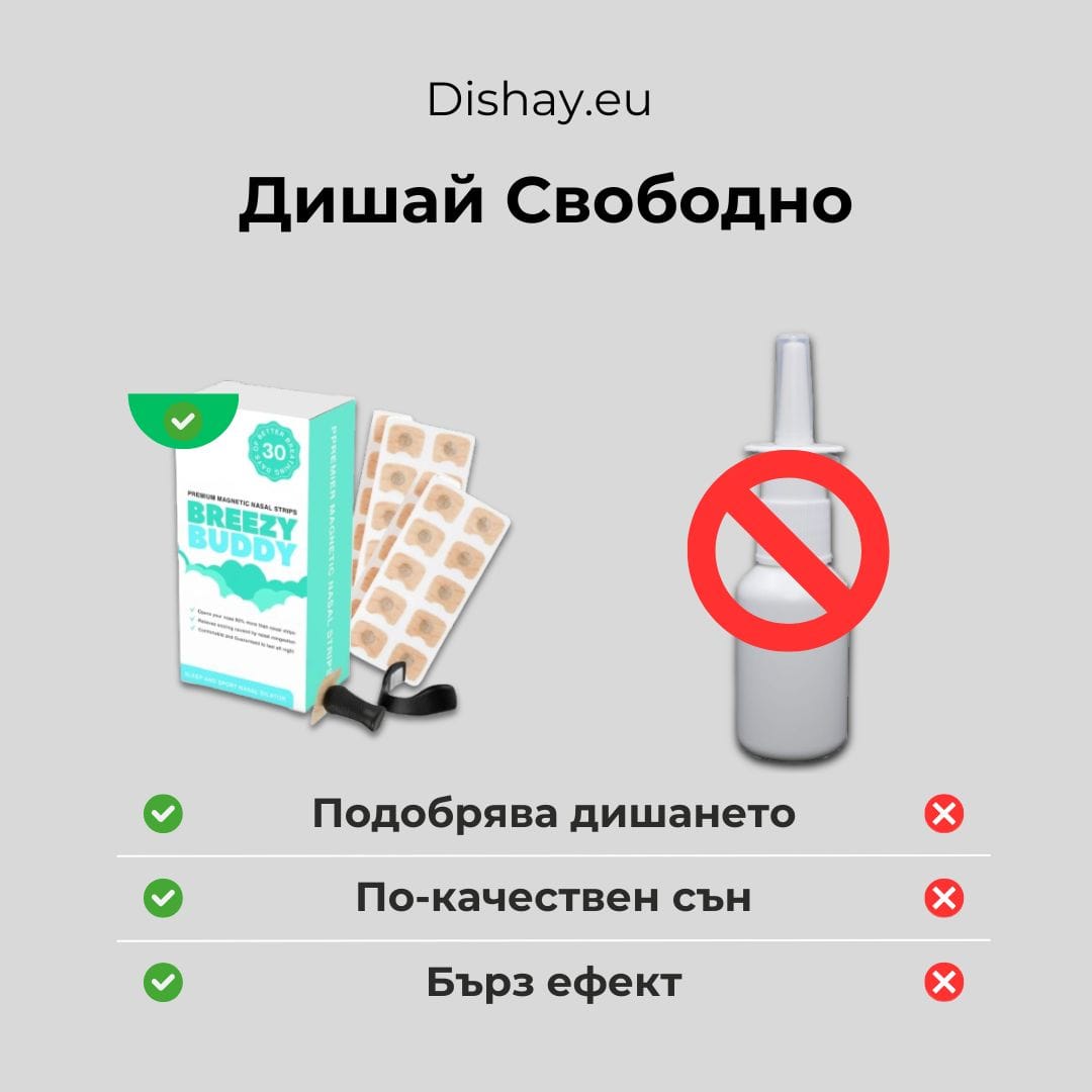 Ленти за Нос - Против Хъркане