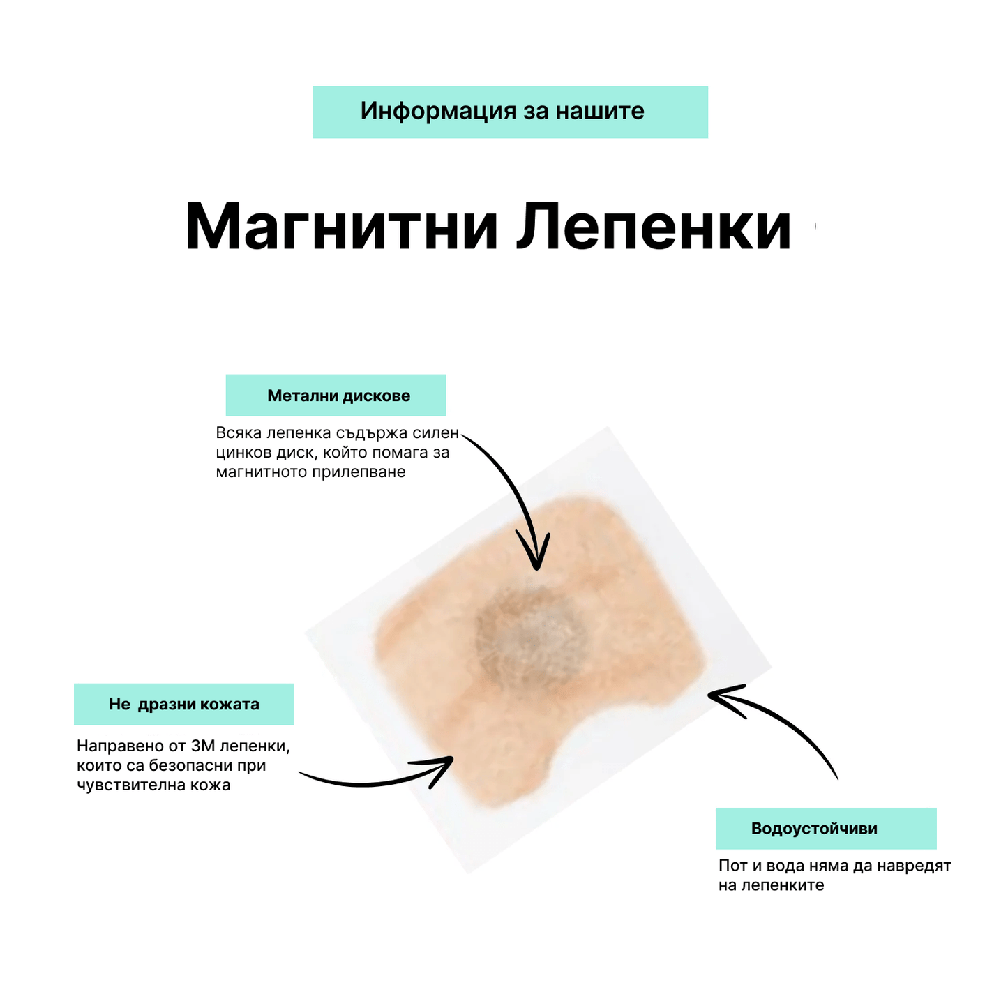 Магнитни лепенки за нос